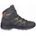 Lowa Innox Pro GTX Mid Multifunktionsstiefel