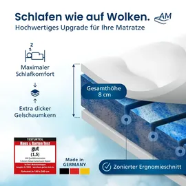 AM Qualitätsmatratzen 7-Zonen Deluxe Gelschaum-Topper 90 x 200 cm