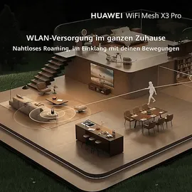 Huawei WiFi Mesh X3 Pro WLAN-Router