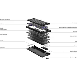 Akko 5075B Plus Dracula Castle RGB Gaming Tastatur ANSI 75% Layout 2.4G/Bluetooth/Type-C Linearer Schalter - Grau