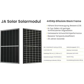 EcoFlow Balkonkraftwerk Bifazial 800 W inkl. 800 W EcoFlow Wechselrichter