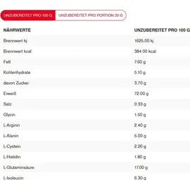 Body Attack 100% Whey Protein Apfelstrudel Pulver 2000 g