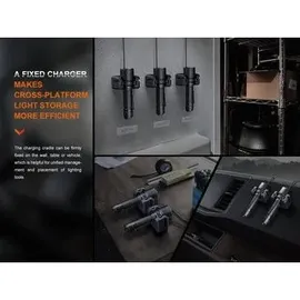 Fenix WF26R LED Taschenlampe 3000 Lumen