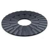 Continenta Untersetzer, Set rund Ø 20 cm Duracore
