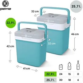 peme Kühlbox Ice-on Essential 23 l