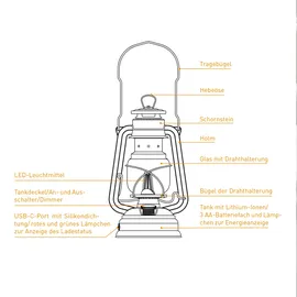 Feuerhand LED Laterne Baby Special 276