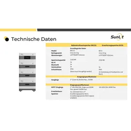 sunenergyxt Solar + Speicher Upgrade Set 1,92 kWh