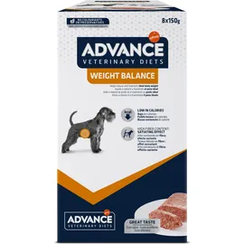 Advance Peripherals Weight Balance 8 x 150 g