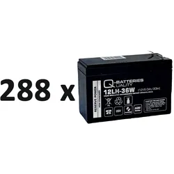 Ersatzakku SYBT9-B4 für USV-Anlagen von APC SY96K96H 12V 9Ah von APC SY96K96H, SY96K96H-PD, SY96K160H, SY96K160H-PD