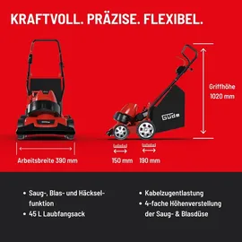 Güde GFLS 1601 3in1 ohne Akku