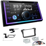 JVC KW-DB95BT Autoradio Bluetooth DAB+ für Hyundai i40 schwarz matt