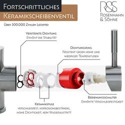 Rosenhahn & Söhne Poel M Design Badarmatur Wasserhahn Badezimmer - Armatur Bad [Chrom] - Heiß + Kalt Waschtischarmatur + Anschlussschläuche