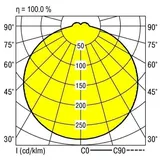 RIDI 235535 235535 Leuchtenunterteil Weiß