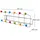 DESIGN DELIGHTS Garderobenleiste Colour Ball 50 x 15 x 6 cm Mehrfarbig