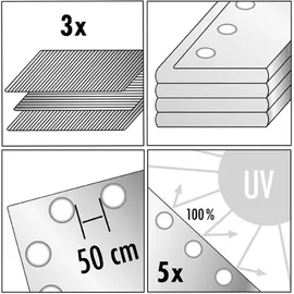 RAIN EXO Rainexo Abdeckplane, 150g/qm, 4x6m, gr/bl