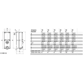 Bals Elektrotech. Wandsteckdose abschaltbar 17189