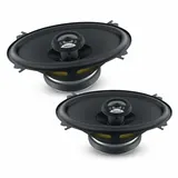 Hertz DCX 460