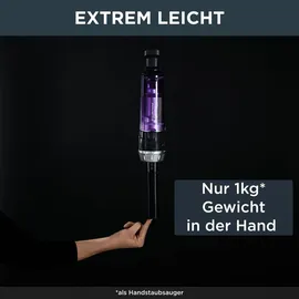 Rowenta X-Nano RH1128WO