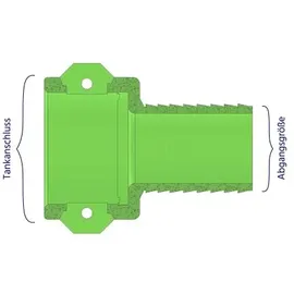 stabilo-sanitär Camlock 2 Zoll Dose auf Schlauchtülle 38mm : Schlauchtülle 1,5" (~38mm)