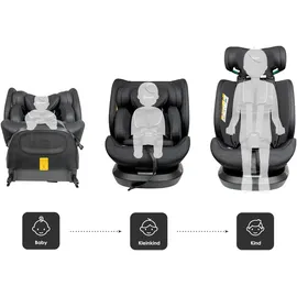 BabyGO Protection 360 Grad schwarz