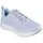 SKECHERS Skech-Air Dynamight 2.0 Damen Blau 37