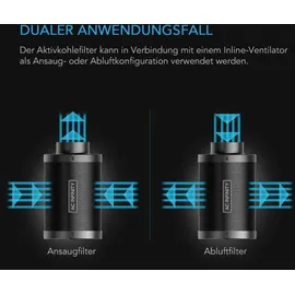 AC Infinity Aktivkohlefilter Ø 200 mm