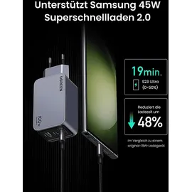 UGREEN Nexode Pro 100W GaN Charger with USB-C Cable