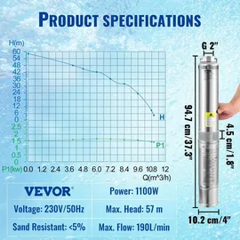 Vevor 4" Tiefbrunnenpumpe 1100W 190L/min max Förderhöhe 57m Edelstahl IP68