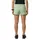 Head Dynamic Shorts Grün S