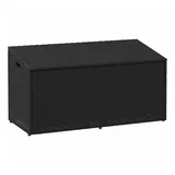 vidaXL Garten-Auflagenbox Schwarz 110x50x58 cm Poly Rattan