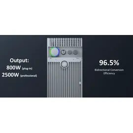 Hoymiles HiBattery 1920 AC 1,92 kWh