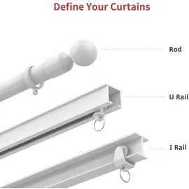 SwitchBot Smarter Gardinenmotor Rod pole weiß