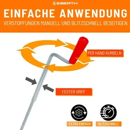 Eberth Rohrreinigungsspirale 8m Ø 9mm
