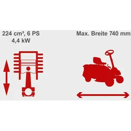 SCHEPPACH MR225-61 Benzin Aufsitzrasenmäher 6PS 61cm Schnittbreite 150L Fangsack