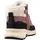 GEOX Winterstiefel Pink/Schwarz 33