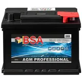 AGM Batterie Solarakku 65AH USV Versorgungsbatterie GEL Solar Boot 60AH 70AH