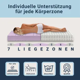 Betten-ABC KSP-500 GreenLine 90 x 200 cm H3