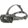 Ledlenser HF8R Core RGB camouflage