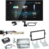 Kenwood DMX-125DAB Bluetooth Autoradio DAB+ Einbauset für Dacia Dokker Sandero