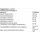 GLOBAL SUPPLEMENTS Kevin Levrone Digestion Formula 90 Tabletten