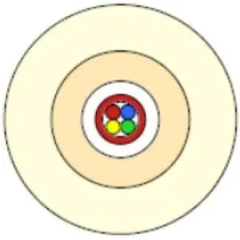 Draka Comteq (DNT) idrop 250 I-DH weiß 60066124-B2ca