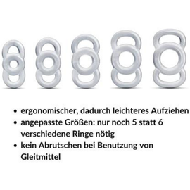 Kessel Medintim GmbH Stauring pubic ring 15mm