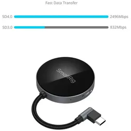 SmallRig 4870 SD4.0 Memory Card Reader