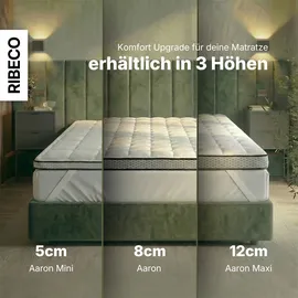 RIBECO Topper Aaron 90 x 200 cm weiß