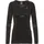 Odlo Fundamentals Performance Warm Set Schwarz L