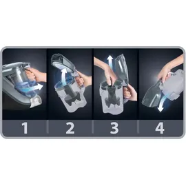 Rowenta Compact Power Cyclonic RO3753 EA