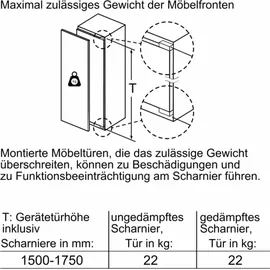 Neff KI2823DD0 Einbaukühlschrank (280 l, 1772 mm hoch)