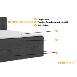 dein schlaf 24 BOXBETT DAVID 160/200 Velour Anthrazit mit einer Matratze H4 - Dunkelgrau