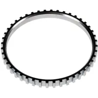 Blue Print Sensorring, ABS