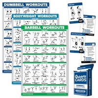 Palace Learning 4er-Pack: Hantel + Körpergewicht + Langhantel-Workout-Poster Set + Kurzhantel-Übungs-Spielkarten